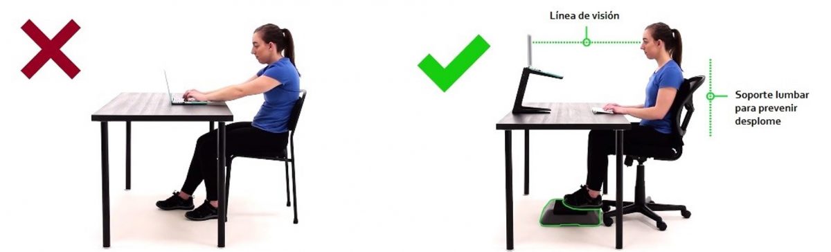 Consejos para tener la postura correcta frente al computador